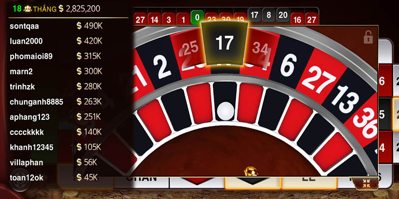 Roulette là trò chơi phổ biến tại sảnh casino Sunwin